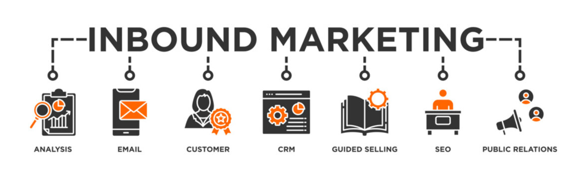 Inbound marketing banner web icon illustration concept with icon of analysis, email, customer, crm, guided selling, seo and public relations