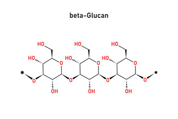 Beta Glucan Molecule Structure Scientific Design. Vector Illustration.	