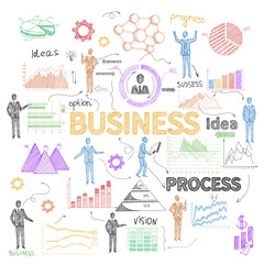 Fototapeta na wymiar Sketch Finance Ideas and Business Vector 