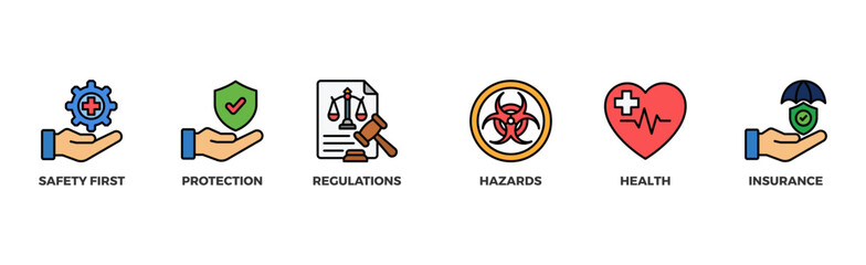 Work safety banner web icon vector illustration for occupational safety and health at work with safety first, protection, regulations, hazards, health, and insurance icon