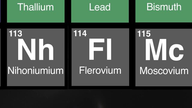 114 zoom on Flerovium element on periodic table