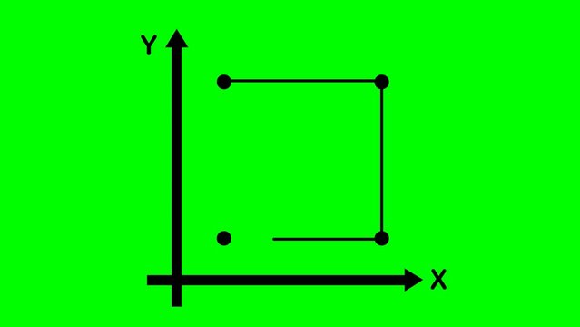 video animation cartesian axis in two dimensions and drawing flat square cube shape. On a green chroma key background