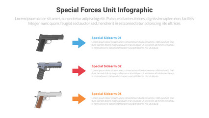 special forces unit equipment gears infographics template diagram with handgun sidearm set collection with 3 point for slide presentation - obrazy, fototapety, plakaty