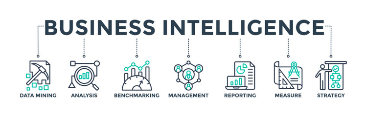 Business intelligence banner web icon concept with icons of data mining, analysis, benchmarking, management, reporting, measure, and strategy.  Vector illustration 