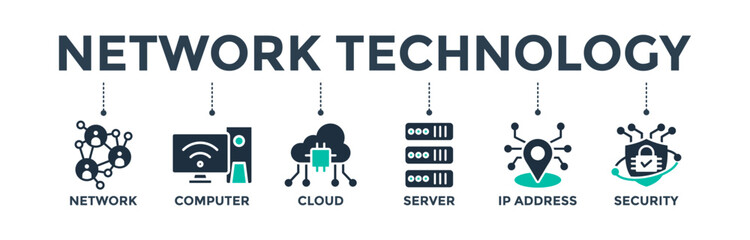 Network technology banner web icon concept with icons of network, computer, cloud, server, ip address and security. Vector illustration