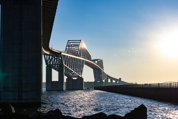 ゲートブリッジ