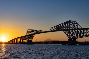 ゲートブリッジ