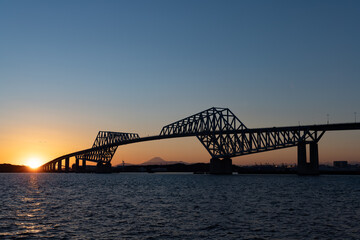 ゲートブリッジ