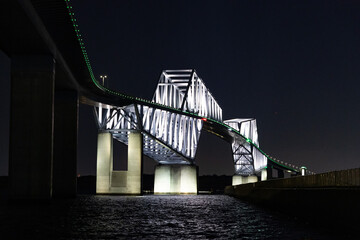 ゲートブリッジ