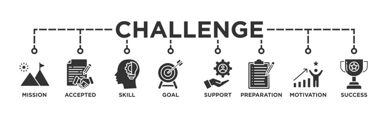 Challenge banner web icon illustration concept with icon of mission, accepted, skill, goal, support, preparation, motivation and success