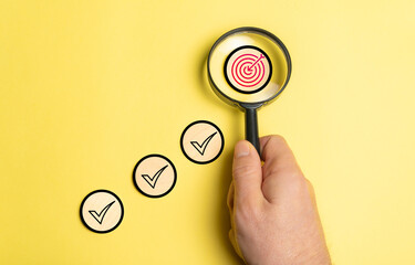 Checklist Quality Management with Quality Assurance or QA and Quality Control or QC and...