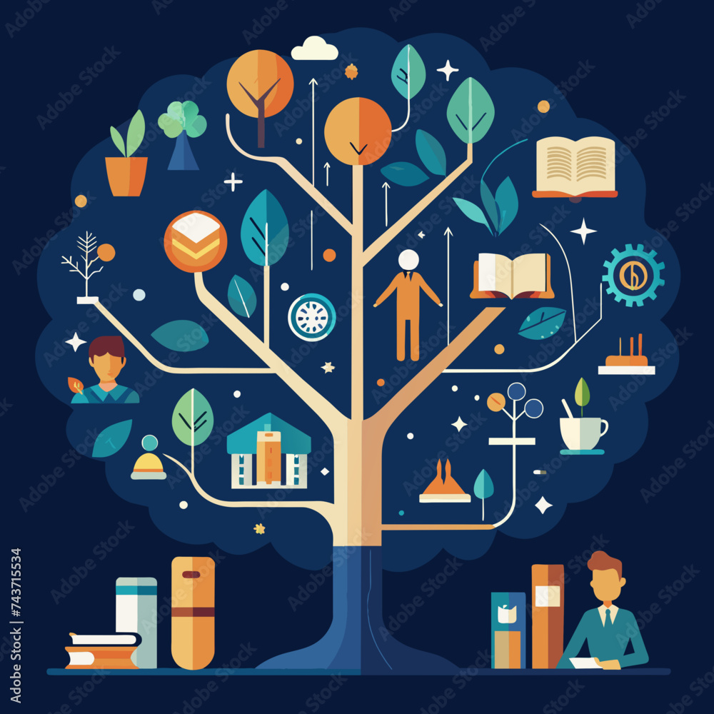 Poster a tree of knowledge with branches representing different fields of study. vektor illustation