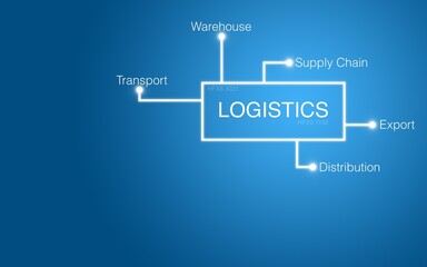 Logistics concept map with fictional tour names in front of a blue gradient background, warehouse, transport, globalization, distribution, supply chain, business, economy, import, export