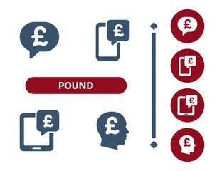 Pound icons. Chat bubble, mobile banking, online banking, smartphone, tablet, head, thinking icon