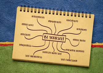 Be yourself - mind map infographics sketch in a spiral notebook, personal development concept
