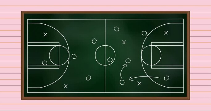 Animation of basketball sports court with tactics and strategy drawings on ruled paper background