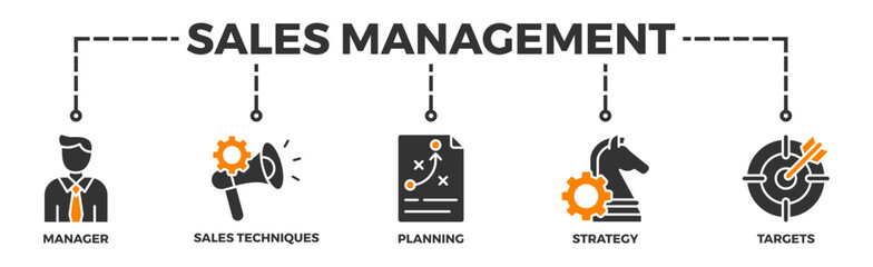 Sales management banner web icon illustration concept with icon of manager, sales techniques, planning, strategy, and targets