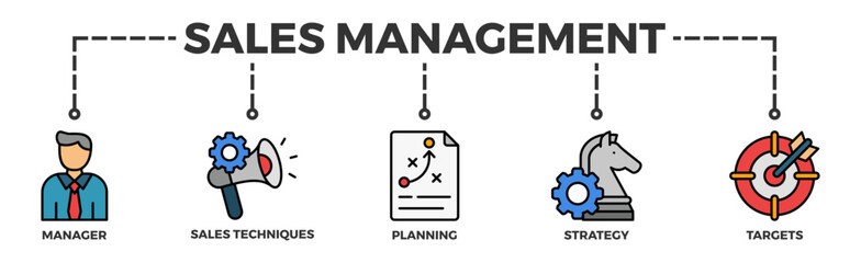 Sales management banner web icon illustration concept with icon of manager, sales techniques, planning, strategy, and targets