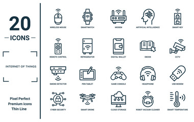 internet of things linear icon set. includes thin line wireless mouse, remote control, smoke detector, cyber security, smart temperature, digital wallet, usb modem icons for report, presentation, - obrazy, fototapety, plakaty