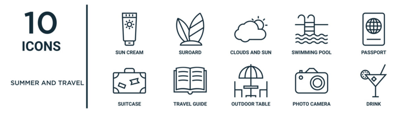 summer and travel outline icon set includes thin line sun cream, clouds and sun, passport, travel guide, photo camera, drink, suitcase icons for report, presentation, diagram, web design
