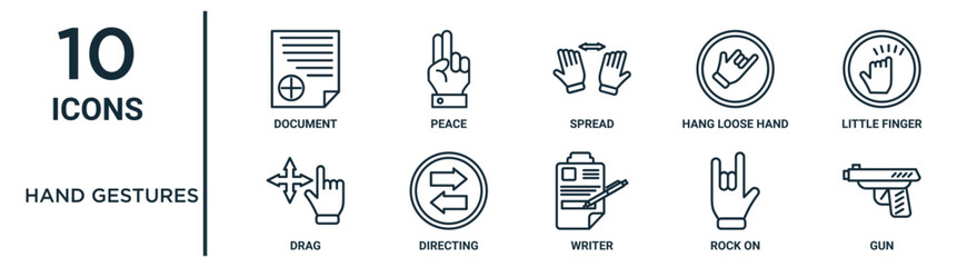 hand gestures outline icon set includes thin line document, spread, little finger, directing, rock on, gun, drag icons for report, presentation, diagram, web design - obrazy, fototapety, plakaty