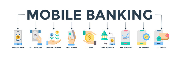 Mobile Banking banner icon set with icon of transfer, withdraw, investment, payment, loan, exchange, shopping, verified, and top-up. 