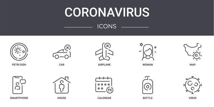 coronavirus concept line icons set. contains icons usable for web, logo, ui/ux such as car, woman, smartphone, calendar, bottle, virus, map, airplane