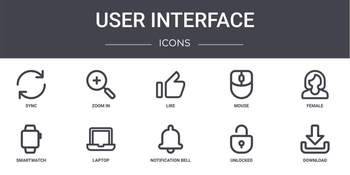 user interface concept line icons set. contains icons usable for web, logo, ui/ux such as zoom in, mouse, smartwatch, notification bell, unlocked, download, female, like