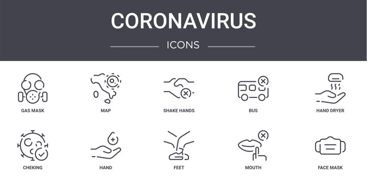 coronavirus concept line icons set. contains icons usable for web, logo, ui/ux such as map, bus, cheking, feet, mouth, face mask, hand dryer, shake hands
