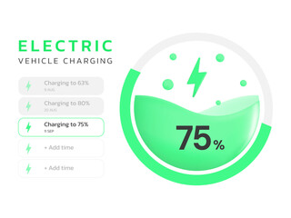 3D Vector Electric Vehicle battery charging display status with EV charger Station clean interface illustration design concept. EV car battery charging dashboard Modern 3d illustration Idea Concept.
