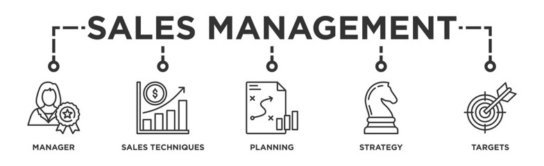 Sales management banner web icon illustration concept with icon of manager, sales techniques, planning, strategy, and targets