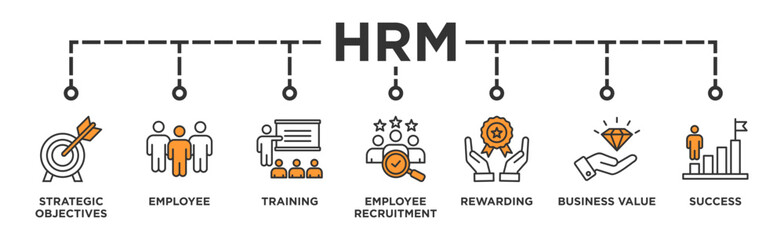 HRM banner web icon illustration concept of human resource management with icon of strategic objectives, employee, training, employee recruitment, rewarding, business value, and success  - obrazy, fototapety, plakaty