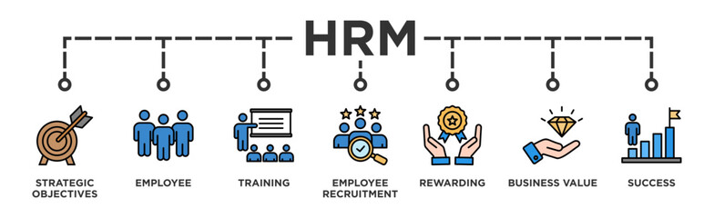 HRM banner web icon illustration concept of human resource management with icon of strategic objectives, employee, training, employee recruitment, rewarding, business value, and success 