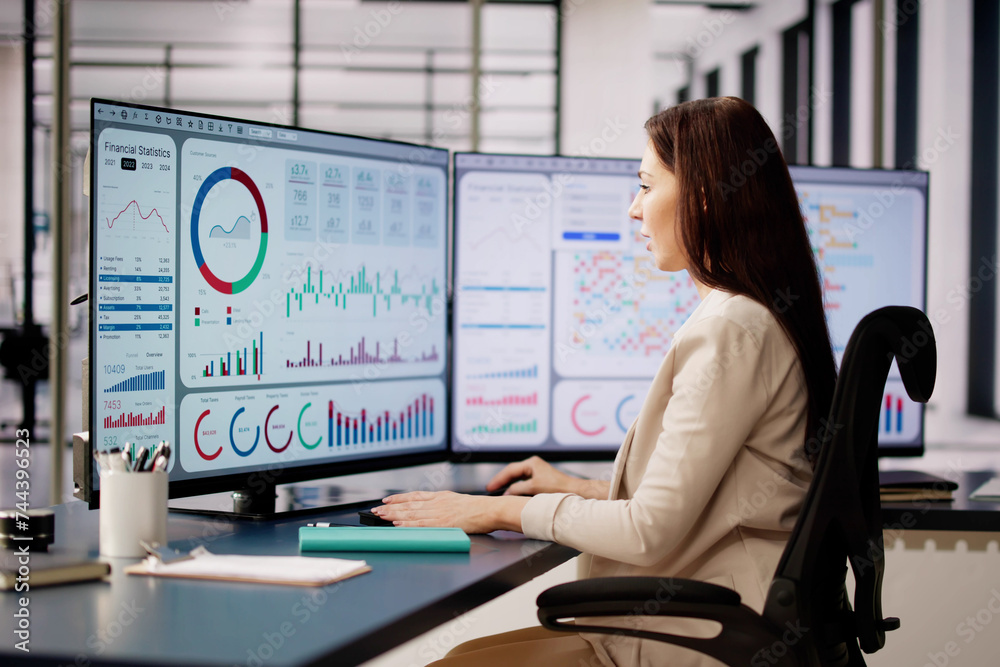 Poster business data analytics dashboard