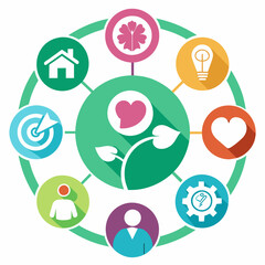Circle of care with symbols representing different aspects of well-being. vektor illustation