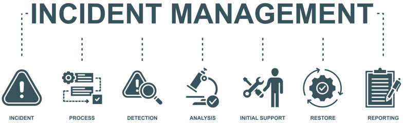 Incident management banner web icon vector illustration concept for business process management with an icon
