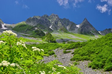 北アルプス 涸沢カール　夏景色
