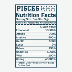 Pisces Zodiac Nutrition Facts Design Vector