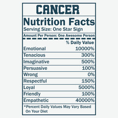 Cancer Zodiac Nutrition Facts Design Vector