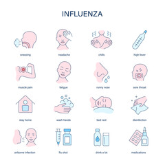 Influenza symptoms, diagnostic and treatment vector icons. Medical icons.