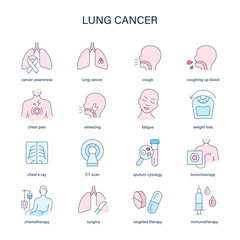 Lung Cancer symptoms, diagnostic and treatment vector icons. Medical icons.