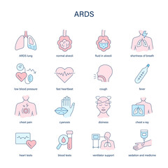 ARDS, Acute Respiratory Distress Syndrome symptoms, diagnostic and treatment vector icons. Medical icons.