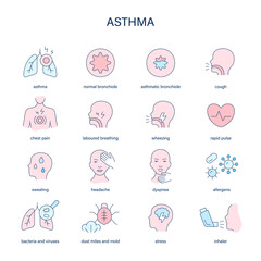 Asthma symptoms, diagnostic and treatment vector icons. Medical icons.