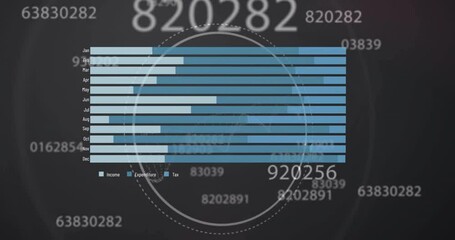 Animation of financial data processing over scope scanning on black background - Powered by Adobe