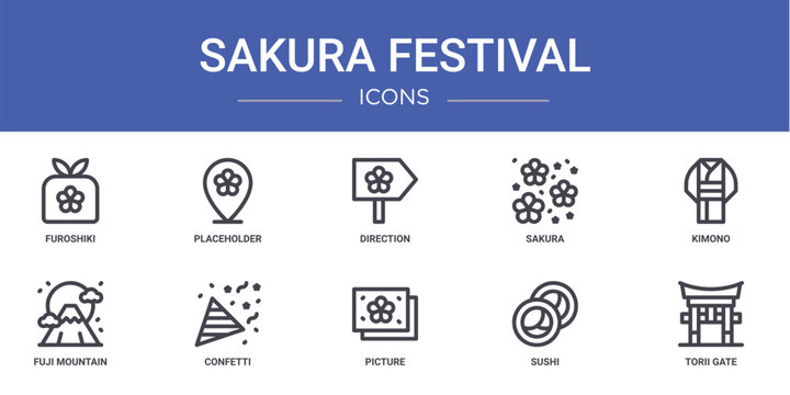 set of 10 outline web sakura festival icons such as furoshiki, placeholder, direction, sakura, kimono, fuji mountain, confetti vector icons for report, presentation, diagram, web design, mobile app