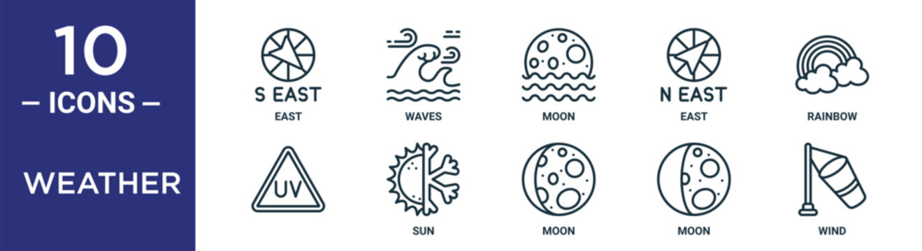 weather outline icon set includes thin line east, moon, rainbow, sun, moon, wind, icons for report, presentation, diagram, web design