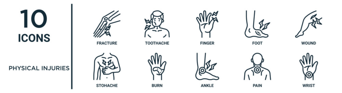 physical injuries outline icon set includes thin line fracture, finger, wound, burn, pain, wrist, stohache icons for report, presentation, diagram, web design
