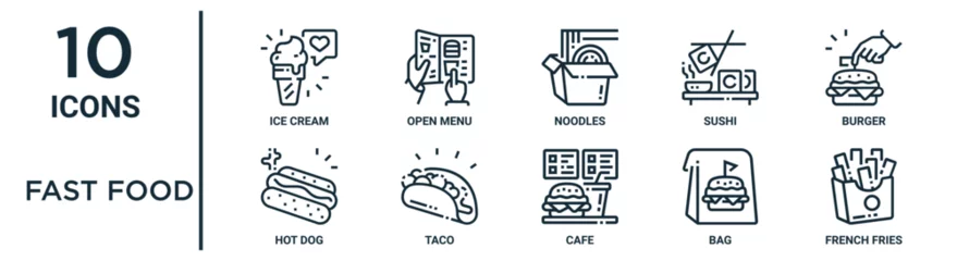 Tapeten fast food outline icon set includes thin line ice cream, noodles, burger, taco, bag, french fries, hot dog icons for report, presentation, diagram, web design © Icon World