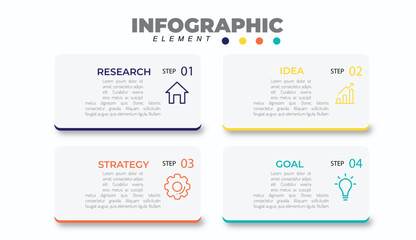 Infographic steps for entrepreneurs in the future