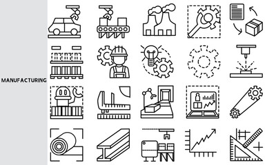 Fototapeta na wymiar Manufacturing, Production, large-scale manufacturing industry structure ,Set of line icons for business ,Outline symbol collection.,Vector illustration. Editable stroke